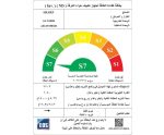⁦تكييف شارب سبليت 2.25 حصان إنفرتر موديل AH-XP18BME – بارد بتقنية بلازما كلاستر⁩ - الصورة ⁦4⁩